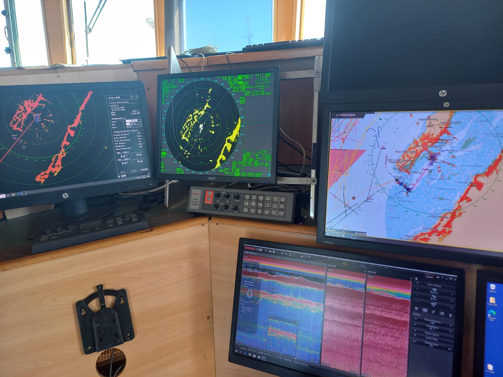 Satellite Communications